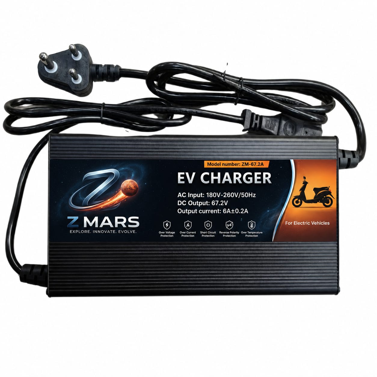 Lithium Battery Chargers